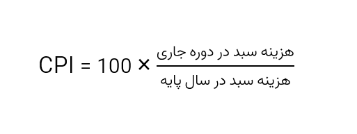 فرمول محاسبه CPI شاخص قیمت مصرف کننده