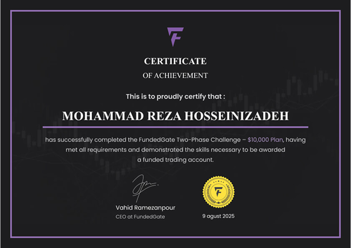 3D-certificate